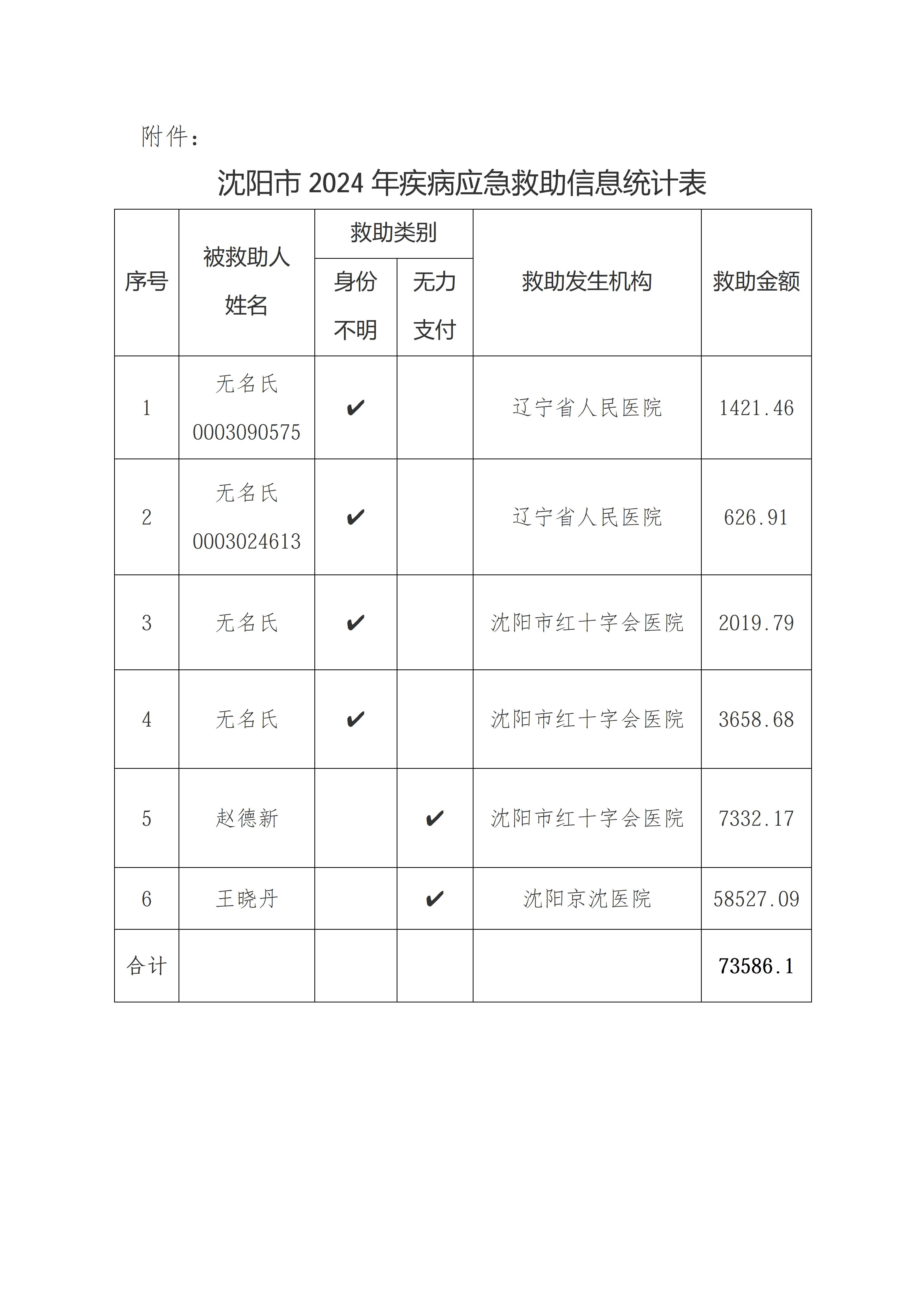 2024公示-卫健委(1)_02.jpg