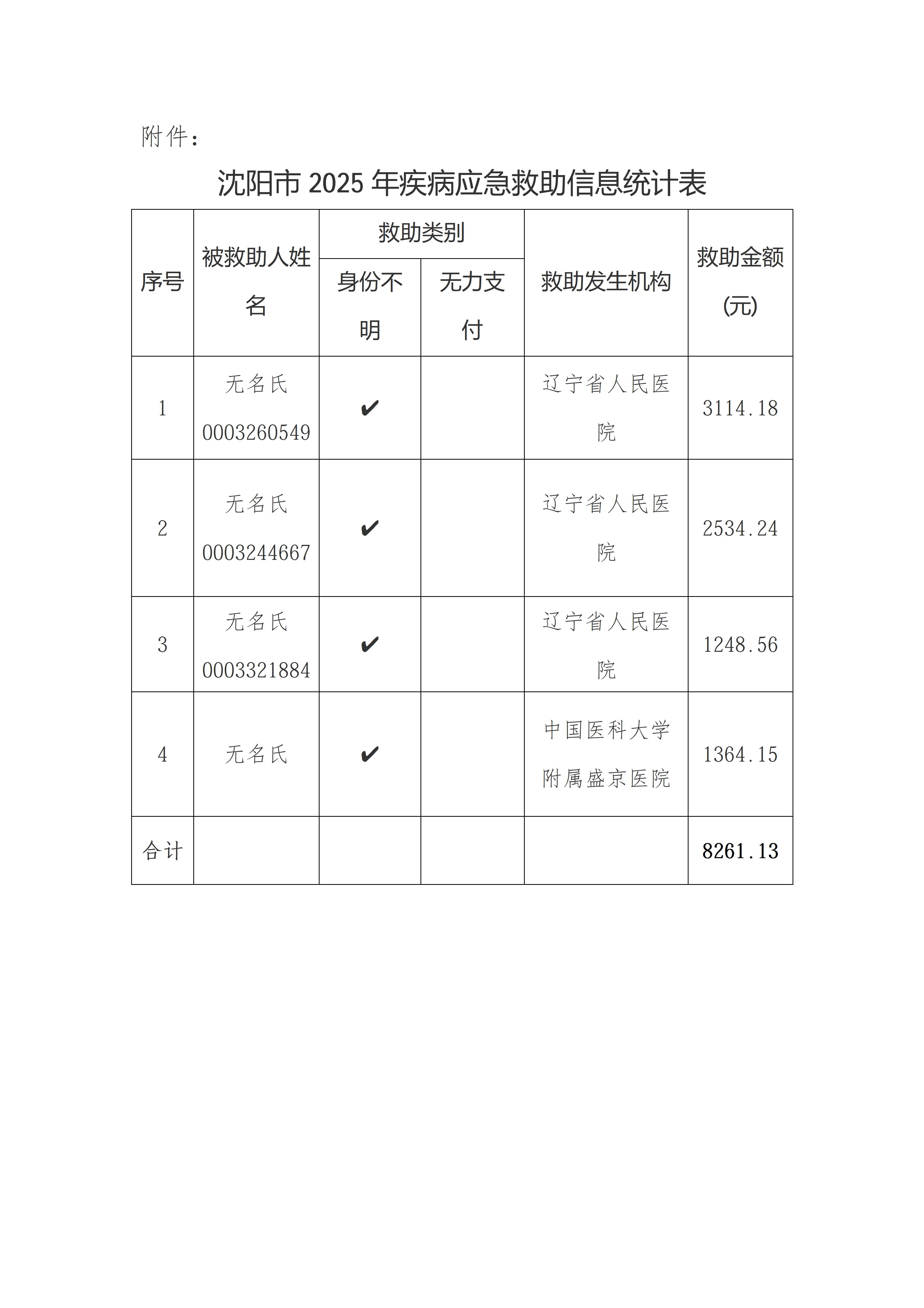 2025公示 - 卫健委(1)_02.jpg