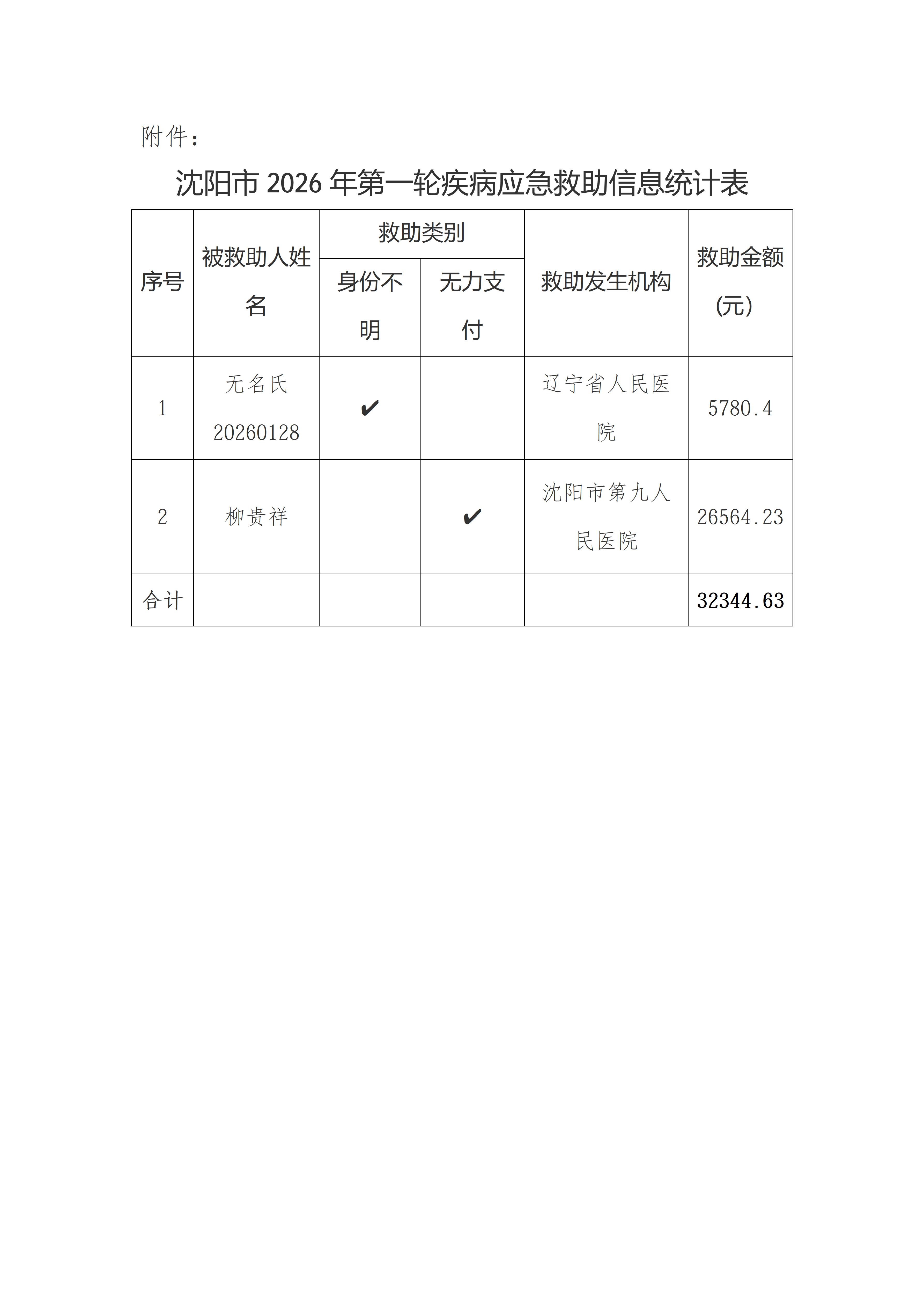 2026公示 - 卫健委(1)_02.jpg